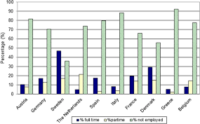 Videos tagged with two grannies and stud. Family Labor Participation And Child Care Decisions The Role Of Grannies Springerlink