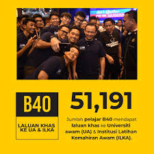 Untuk itu saya sediakan maklumat senarai institut latihan kemahiran awam dan pengajian di teknik vokasional. Maszlee Malik On Twitter Untuk Tahun 2019 Sahaja Kpm Telah Membuka Laluan Khas Kepada 51 191 Orang Mahasiswa B40 Ke Universiti Awam Ua Dan Institusi Latihan Kemahiran Awam Ilka Kita Sedang Bergerak