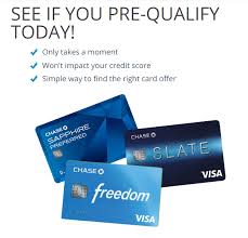 If you apply for a card, your application will still be subject to our credit approval process. Check If You Re Pre Approved Pre Qualified For Credit Cards 2021