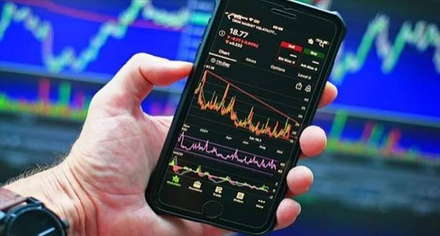 Best Trading Apps for Advanced Charting and Technical Analysis in FnO Trading – The Indian Awaaz