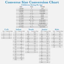 mondo boot conversion online charts collection