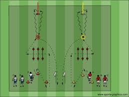 As of 2006, vi was published by wp sports media. De Oefening Hieronder Is Een Coordinatievorm Waarbij De Nadruk Ligt Op Explosiviteit Snelheid Met En Zond Voetbal Oefeningen Voetbal Training Voetbaltraining
