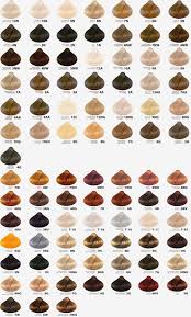Wella Koleston Perfect Online Charts Collection