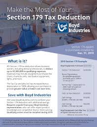 Make The Most Of Your Section 179 Tax Deduction For Orthodontic Oral Surgery Pediatric Dental Endodontic And Mo Tax Deductions Business Tax Budgeting Money