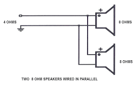 Adding speakers in parallel decreases the overall resistance of the circuit. How To Properly Wire A 2 12 Speaker Cabinet Parallel The Gear Page