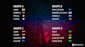 El fútbol en juegos olímpicos está dividido en dos ramas, por lo que la rama femenina continúa la secuencia de grupos del torneo varonil y en tokio 2020, los grupos del torneo femenil iniciarán desde la letra e. Asi Queda Definida La Fase De Grupos De Los Juegos Olimpicos De Tokio Besoccer