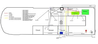 Kitchen electrical wiring can easily be accomplished by first creating a kitchen electrical wiring plan. Sprinter Van S Electrical Wiring Diagram Mathers On The Map