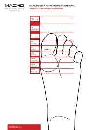 51 Qualified Macho Sparring Gear Size Chart