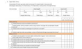 Hal ini bisa digunakan untuk menjelaskan mengapa suhu di pegunungan lebih rendah daripada di dataran rendah, karena di. Contoh Soalan Soal Selidik Stress Soalan T