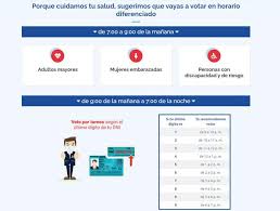 Dónde vota en ecuador consulta el domicilio electoral en cne. Horario De Votacion Elecciones Generales De Peru 2021 A Que Hora Me Corresponde Ir A Votar Hoy Hasta Que Hora Son Las Elecciones 2021 Onpe Domingo 11 De Abril Dni Politica El Comercio Peru