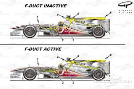 Mclaren Mp4 25 F Duct Detail
