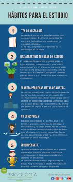 Hoy En Nuestra Seccion De Los Viernes Educa Con Psicologia Continuamos Hablando Sob Tecnicas De Aprendizaje Habitos De Estudio Estrategias De Estudio