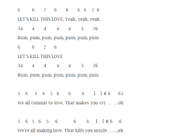 Not Pianika BLACKPINK - KILL THIS LOVE (Not Angka / Solmisasi) - KUKAKUKU