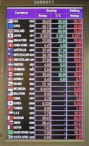 Disclaimerrates displayed are indicative for the day and subject to change without prior notice. 150 Rate Boards Ideas Money Changers Rate Foreign Exchange Rate