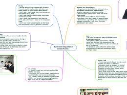 There's more to south korea than its bustling capital seoul. Business Etiquette In South Korea Mindmap