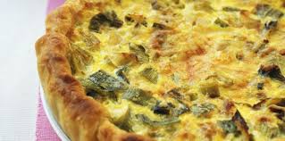 Epingle Sur Alimentaire