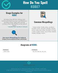 Kobi has 9 variant forms: Correct Spelling For Kobe Infographic Spellchecker Net