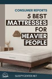 Pin On Best Mattress Reviews