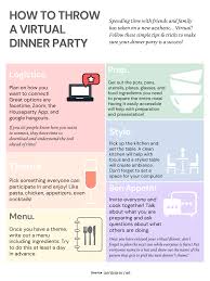 Whether you're streaming a documentary for your coworkers or hosting a movie night for friends, the netflix party app makes it easy for all attendees to watch together. Want To Throw The Best Virtual Dinner Party Dinner Party Dinner Party Planning Virtual Party