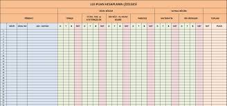 2021 lgs puan hesaplama sayfamızda meb 2020 lgs verileri kullanılmıştır. Lgs Puan Hesaplama Excel Cizelgesi Bahadir Sumer