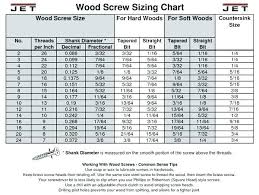 10 Wood Screw Diameter Mmdmz Co