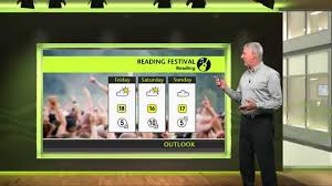 Leeds bradford at 10.3km of leeds station location: Reading Leeds Festival Events Weather Forecast Youtube