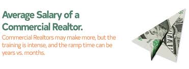 Working as a real estate agent can provide great upside earning potential. What S The Difference Between A Commercial Vs Residential Real Estate Agent Century 21 Northwest Realty