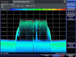 Used to link the horizontal axis of the display to the frequency. Spectrum Analyzer Wikipedia