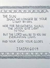 Pin By Joy Ruffa On Encouragement Guidance Some Words Words Purpose Quotes