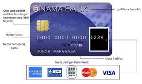 Kode cvc / cvv adalah tiga digit angka terakhir yang terletak pada bagian belakang kartu debit. Bagi Pemula Pelajari Bagaimana Bentuk Fisik Dari Kartu Kredit