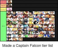 Cantain Falcon Almost Cf Sometimes Cf Not Cf Smash Bros Meme On Astrologymemes Com