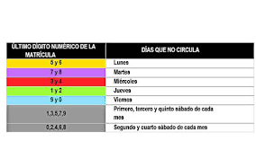 El hoy no circula en hidalgo no les parece a los ciudadanos. Modifican Descansos Del Hoy No Circula El Sol De Hidalgo Noticias Locales Policiacas Sobre Mexico Hidalgo Y El Mundo