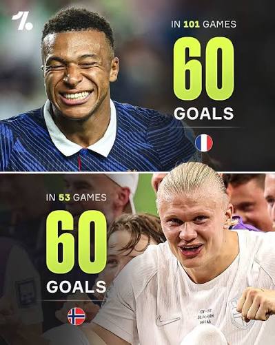 Erling Haaland has equalled ﻿Kylian Mbappé's international goals record in 48 FEWER GAMES 🤯 He's also two years younger...bro cannot, I repeat CANNOT be human 🤖