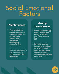 Image result for Adolescent Development