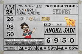 Pin Di Prediksi Togel Online