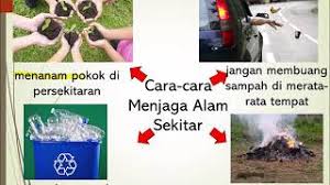 Kepentingan pemeliharaan dan pemuliharaan alam sekitar kepentingan pemeliharaan dan pemuliharaan alam sekitar 1 mengelakkan kepupusan flora dan fauna. Karangan Ucapan Alam Sekitar Contoh L Ohtheme Cute766