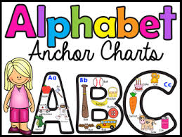 Three forms assess recognition of uppercase and lowercase letters. Alphabet Anchor Charts Uppercase Lowercase W Beginning Sound Pictures