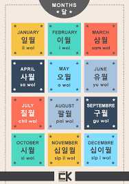 Months Of The Year From Catchy Korean Buku Pelajaran Bahasa Asing Kosakata
