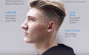 He has a blended and disconnected haircut. Pin On Hairstyles Marco Reus Hairstyle Tutorial Sidecut Best Marco Reus Haircuts Hairstyles 2020 Marco Reus Haircut Soccer Hair Trending Hairstyles For Men