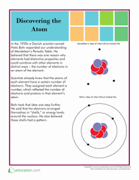 Atom Structure Physical Science Atom Science Worksheets