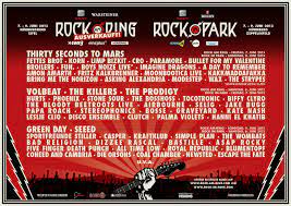 Rock am ring is hoping to be back at the famous nurburgring in 2022, bringing to the venue a great lineup of top acts as always. History Rock Am Ring 2022