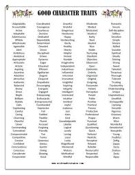 Character Traits Worksheet Pdf Good Character Traits List Free Printable Positive Character Traits Good Character Traits Character Traits List