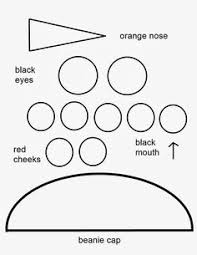 21 Easy Paper Plate Snowman Ideas For Your Kids Guide Patterns Take away the crossbones and you've got a tiny snowman with big eyes, tiny mouth wearing a staw hat and. 21 easy paper plate snowman ideas for
