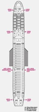 Ucus Sureleri Ucakla Kac Saatte Gidilir Airbus A340 300 Oturma Plani