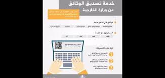 بريد بسيط ليحجب طريقة التصديق الالكتروني guillotinpoilvet com