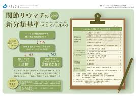 関節リウマチの新分類基準 acr eular 2010 infographics 関節リウマチ 関節 医学
