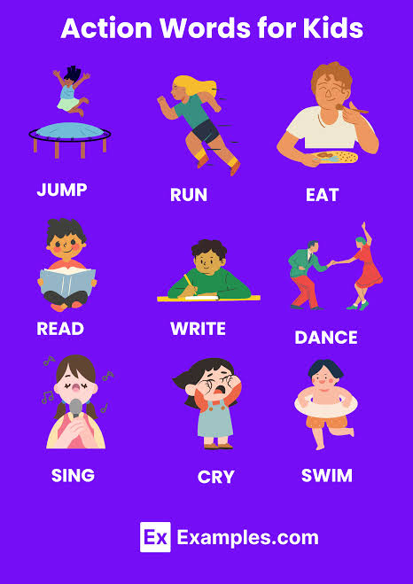450+ Action Words List, Meaning, PDF | Examples.com