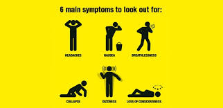 From wikipedia, the free encyclopedia. Carbon Monoxide Poisoning Keeping Safe This Winter Cornwall Voluntary Sector Forum