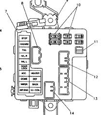 In this article, we show you the locations of the fuse boxes on the current camaros and earlier models. Chevy Metro Fuse Box Diagram Wiring Diagram Data Oil Texture Oil Texture Caffenerobollente It