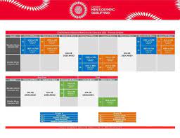 Calendario juegos olimpicos 2021 futbol. Concacaf Anuncia Calendario Para Preolimpico Rumbo A Tokio As Usa